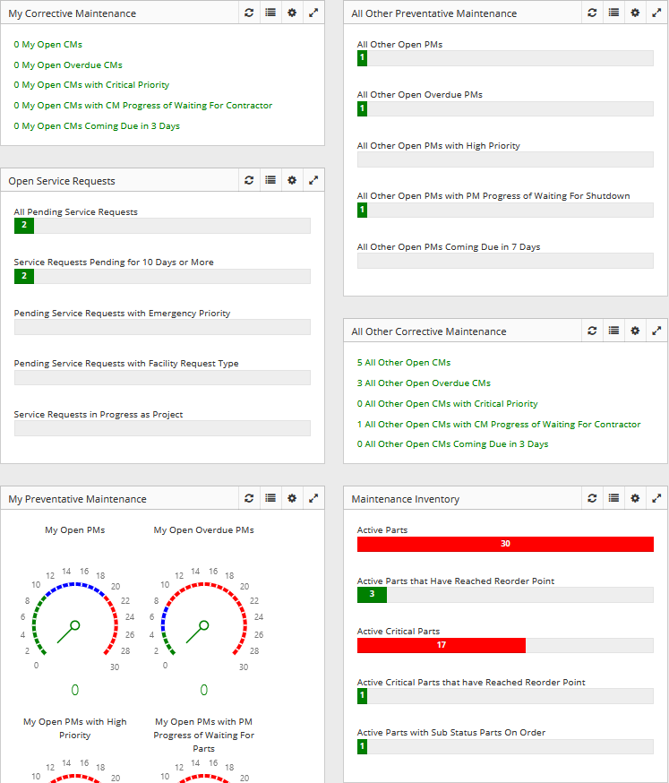 screenshot of FaciliWorks Essentials CMMS
